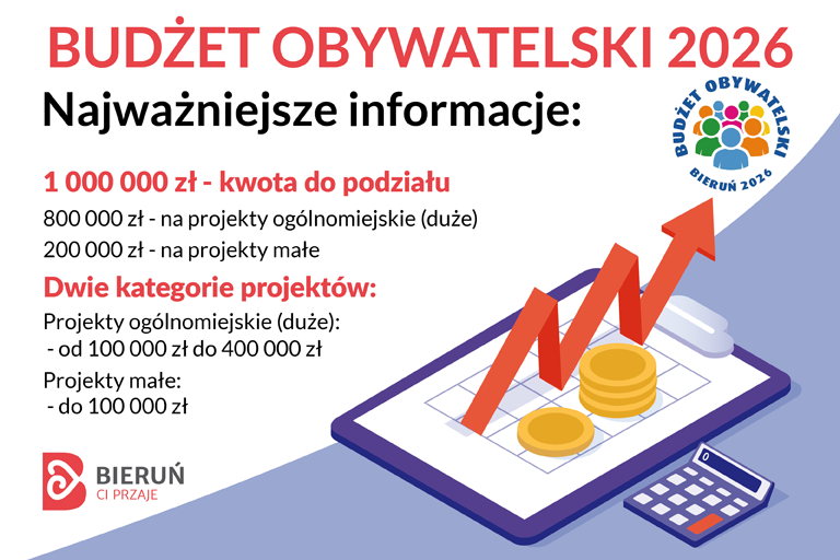 grafika